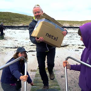 connectivity-solution